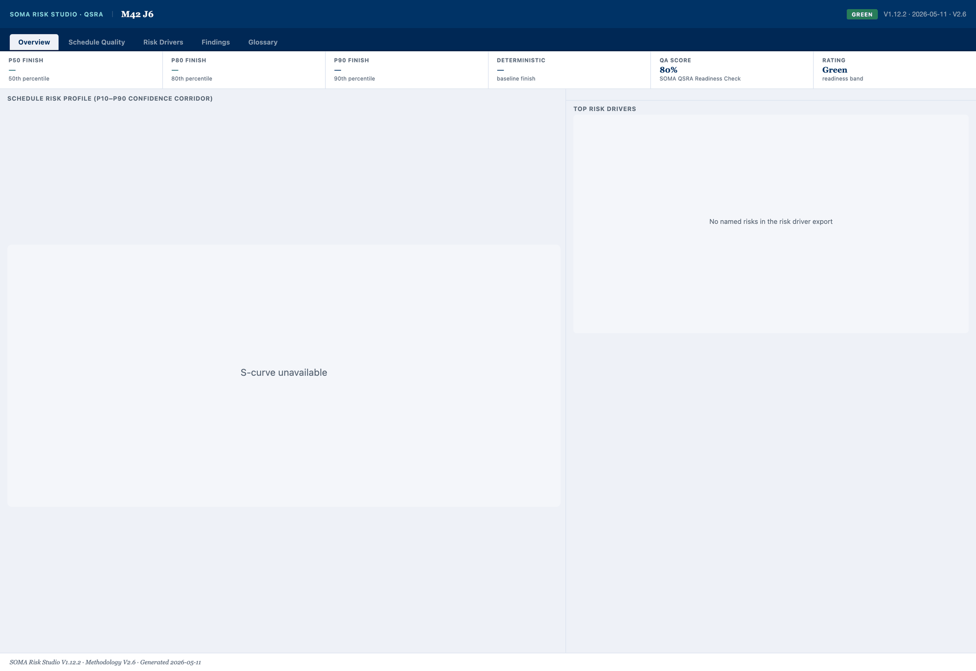 Weblink HTML dashboard — a real Risk Studio output deliverable